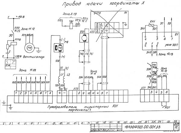 Схема електрична токарного верстата з ЧПУ 16К30Ф3